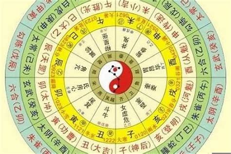 四季用神參考|生辰八字五行排盤，免費八字算命網，生辰八字算命姻緣，免費八。